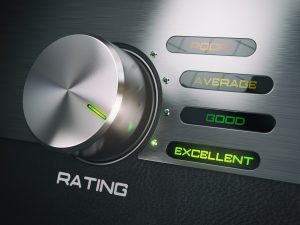 level of quality service satisfaction customer loy PFNQH4C 1